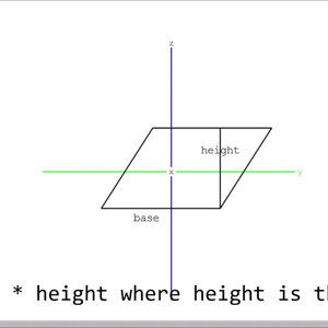 Parallelogram Area Formula Origin - YouTube