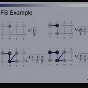 Lecture - 25 Data Structures for Graphs - Data Structures and Algorithms by Dr. Naveen Garg (NPTEL)