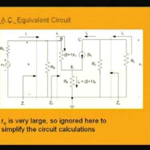 Module - 2 Lecture - 6 BJT Amplifier-Part-1 (NPTEL)