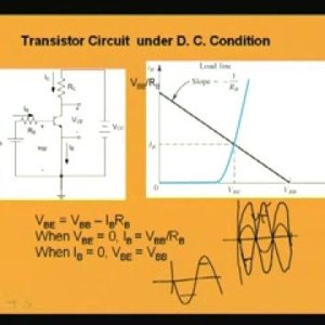 Module - 2 Lecture - 3 Biasing the BJT (NPTEL)