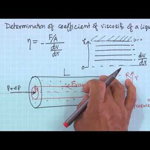 Experimental Physics I (NPTEL):- Lecture 31: Theory regarding viscosity of liquid