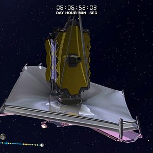 James Webb Space Telescope Launch and Deployment