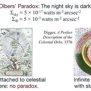 Introduction to Cosmology - Lecture 1