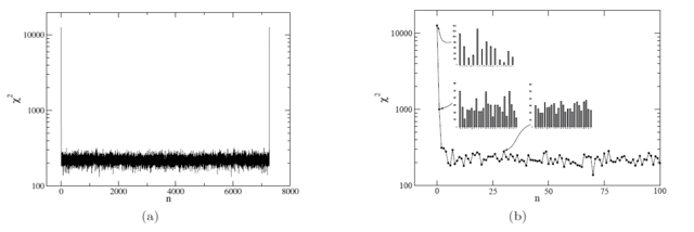 high-frequency ciphertext