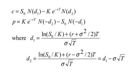 Learn a Simplified Synthesis of Financial Options Pricing