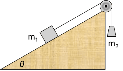 Inclined half-Atwood machine with friction