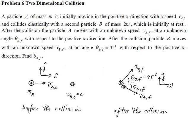 Two dimensional collision problem