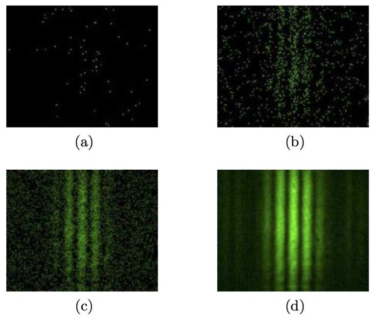 double slit experiment on single photon