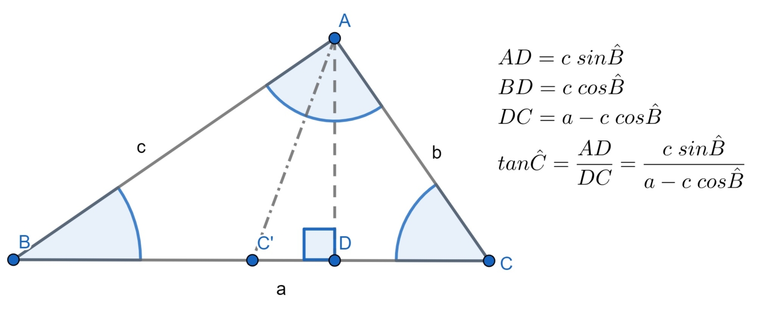 physical-applications-of-the-tan-rule-physics-forums