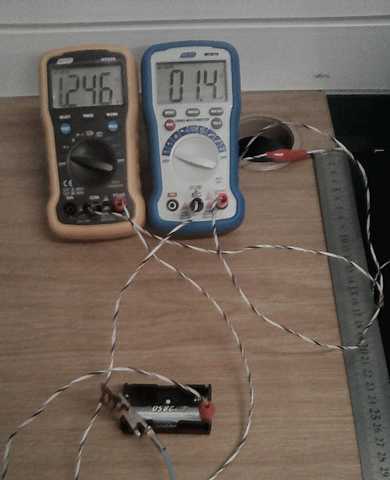 Milli-Ohm: The Steel Ruler Test