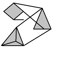 algebraic sum of the number of coverings